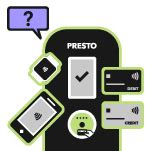 contactless presto card|presto contactless transfer.